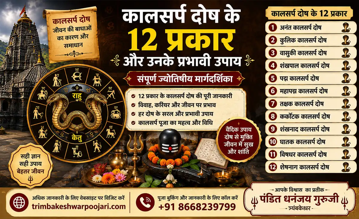 कालसर्प दोष के 12 प्रकार और उनके प्रभावी उपाय – संपूर्ण ज्योतिषीय मार्गदर्शिका