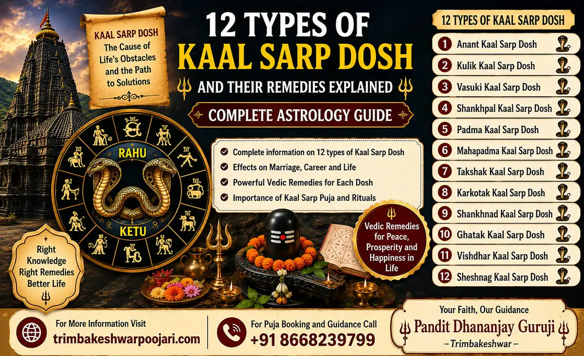 12 Types of Kaal Sarp Dosh and Their Remedies Explained – Complete Astrology Guide